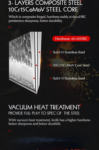 HEZHEN 1PC-5PC Kitchen Knife Set Chef Utility Stainless Steel 3 Layers Composite Steel Santoku Nakiri Kitchen Accessories