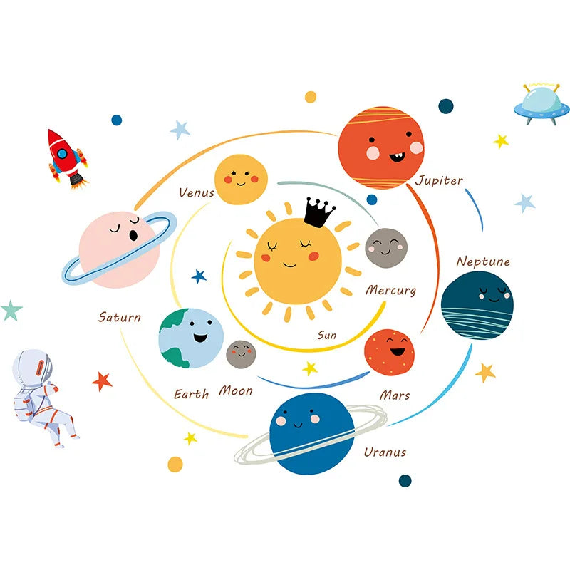 Cartoon Solar System PVC Wall Stickers Children Room Decoration Boy Kids Room Wall Decor Nursery Decorate DIY Art Murals Home.