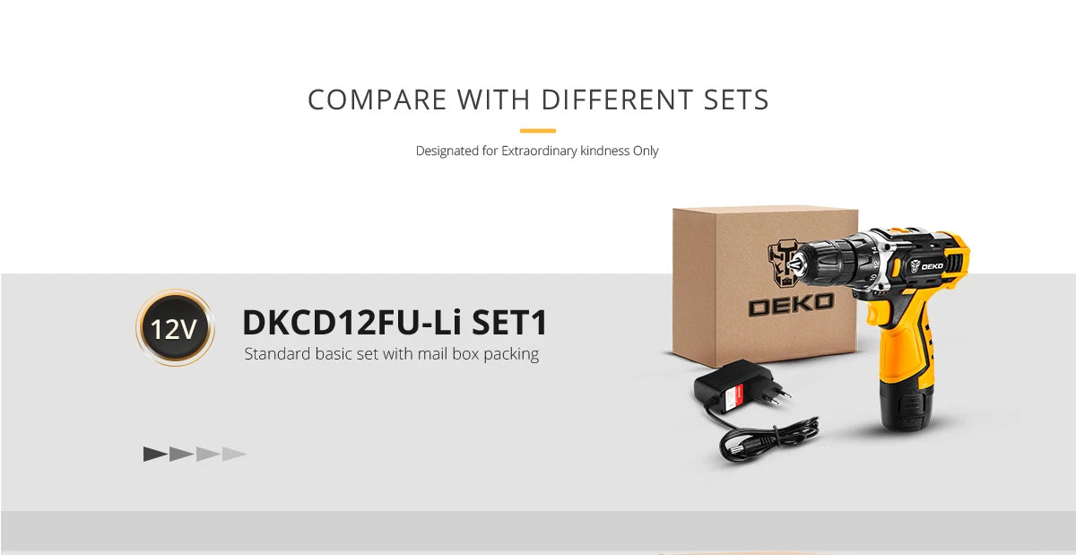 DEKO Akku-Bohrschrauber, 12 V, 16 V, 20 V, Mini-Wireless-Elektrowerkzeuge, DC-Lithium-Ionen-Akku, Elektroschrauber, Heim-DIY-Bohrmaschine