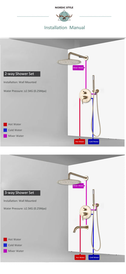 Brushed Gold Shower Faucets Set Rainfall Shower System Concealed Hot Cold Water Mixer Tap Bathroom Round Shower Faucet