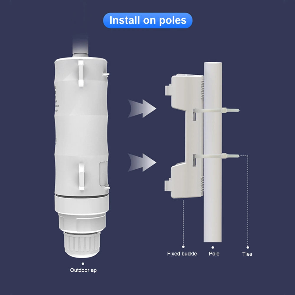 Wavlink High Power 300Mbps Wireless Wifi Repeater Outdoor 2.4G Wireless Wifi Router /Long Range Extender POE High Gain Antennas.