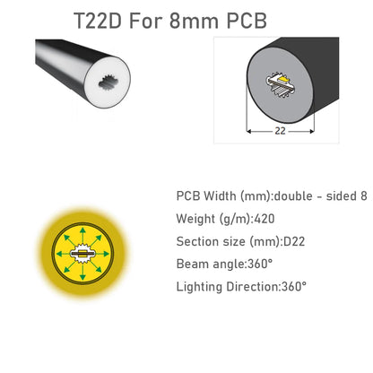 LED Neon Light Rope Tube Black Silica Gel Soft Lamp Tube WS2811 WS2812B SK6812RGBW Flexible Led Strip 5050 IP67 Waterproof 1-5M.