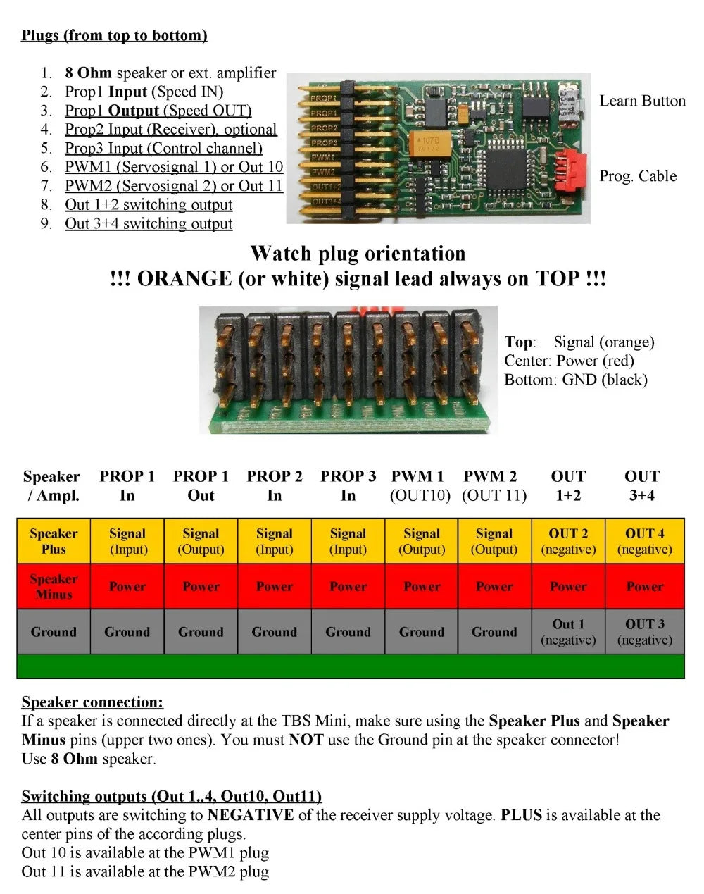 DasMikro Mini TBS Programmable Sound Light Control V2 And USB Unit 3.5 -12V Input For DIY RC Truck Parts.