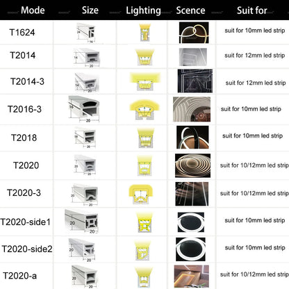WS2811 WS2812B SK6812 LED Neon Rope Tube IP67 Waterproof Silica Gel Flexible Strip Light Soft Lamp Tube For Home Decoration.