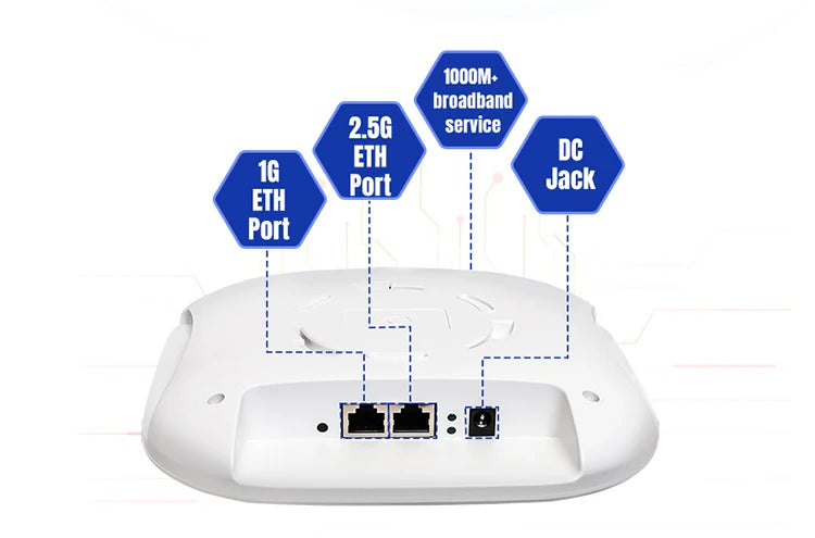 PUSR WiFi6 Ceiling AP Dual Band Wireless Access Point AX3000 Support 802.3at PoE Up to 256 End Users USR-AP310i.
