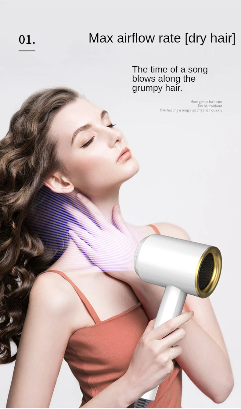 New Super High-Speed Hair Dryer Brushless Motor For Fast Drying Salon Professional Negative Ion Hair Care Styling Hair Dryer.