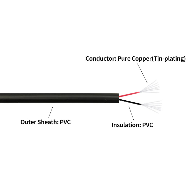 Copper Wire 24AWG PVC Sheathed Insulation 2 3 4 5 6 7 8 9 10 Cores DIY Signal Control Wires 2464 Channel Audio Line Copper Cable.