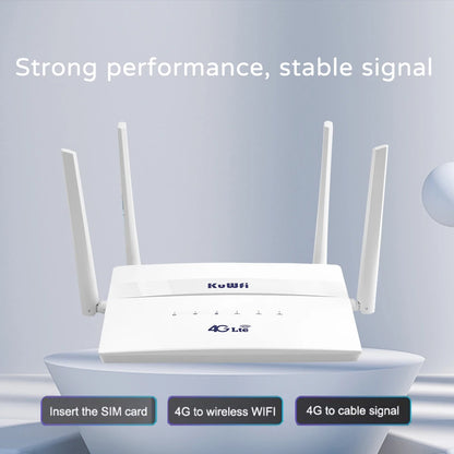 KuWFi 4G LTE Router 750Mbps Home Hotspot Support 32 Users Wifi Router LAN WAN Roteador 2.4G 5.8G Dual Band With SIM Card Slot.