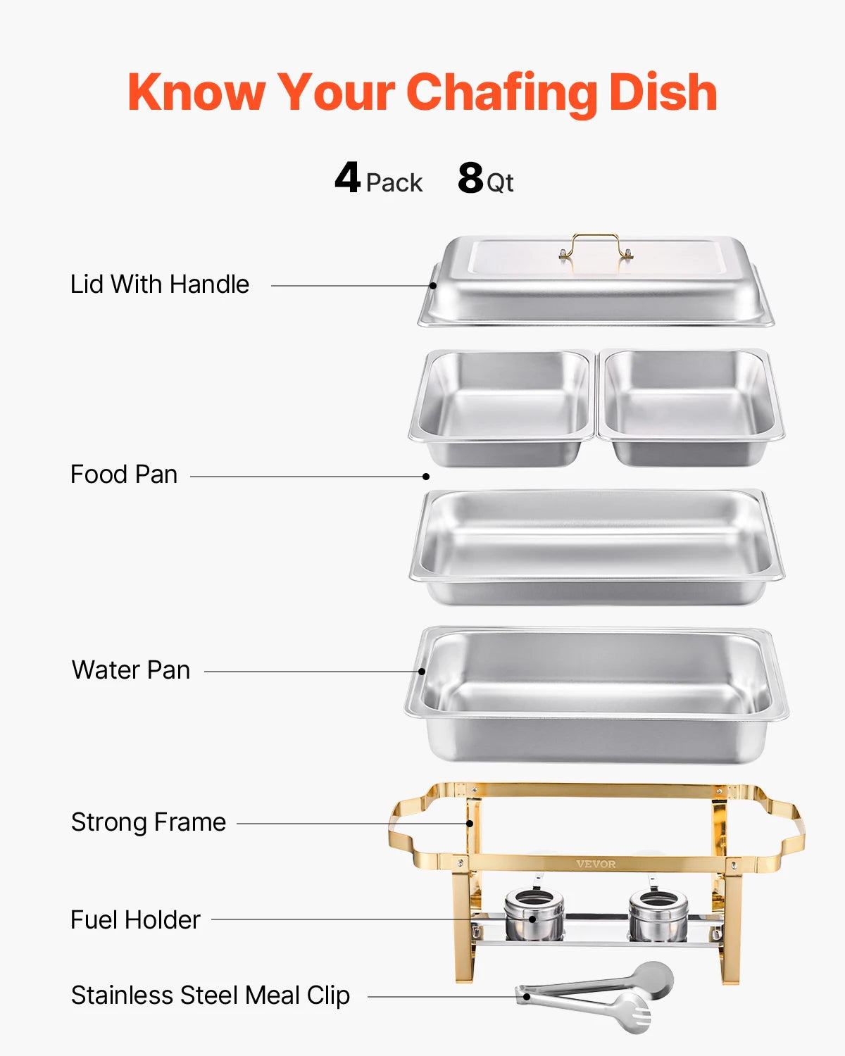 SucceBuy 8 Qt 4 Pack Chafing Dish Buffet Set Stainless Steel Chafer with 2 Full Size and 4 Half Size Pans Catering Warmer Server.