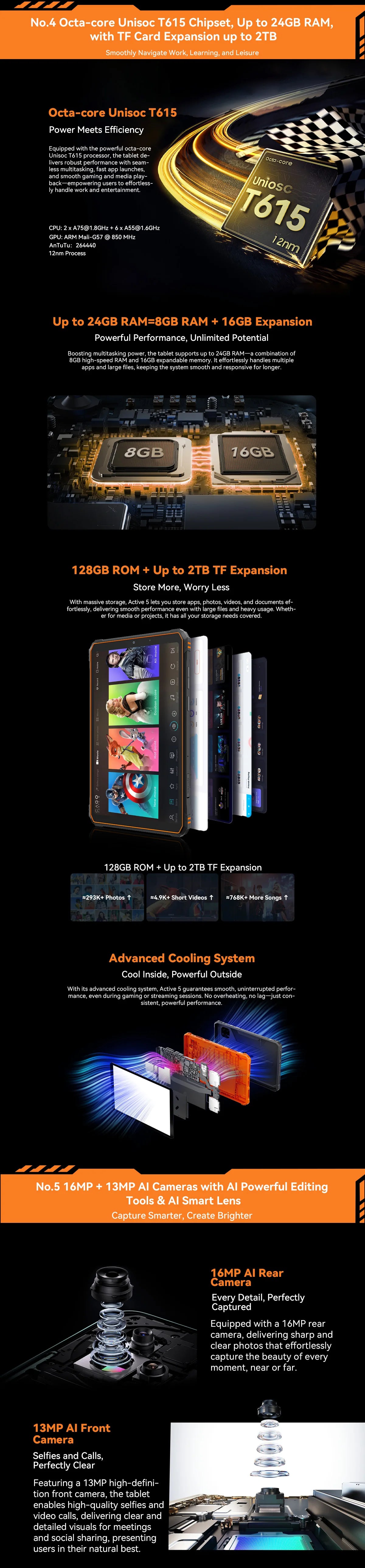 Blackview Active 5 [No EU Charger] 24(8+16)GB+128GB 8.68'' IPS Rugged Tablet 6600mAh Tablet Android 15 90Hz Doke AI 16MP+13MP NFC Fingerprint.