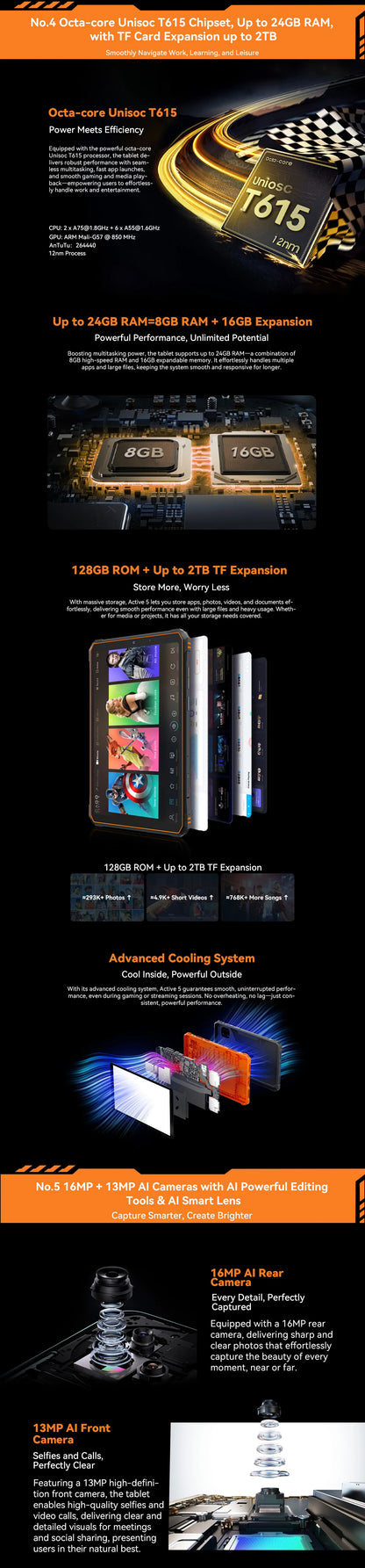 Blackview Active 5 [No EU Charger] 24(8+16)GB+128GB 8.68'' IPS Rugged Tablet 6600mAh Tablet Android 15 90Hz Doke AI 16MP+13MP NFC Fingerprint.