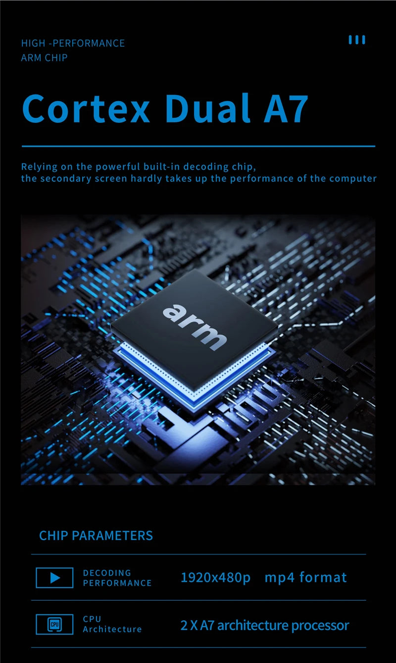 3.5 / 5 Inch IPS Type-C Secondary Screen Mini Computer USB Display CPU GPU RAM HDD Monitor with Holder Metal Case No Use AIDA64