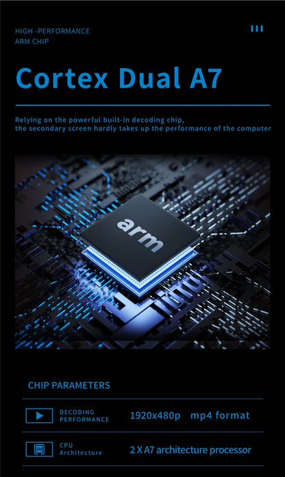 3.5 / 5 Inch IPS Type-C Secondary Screen Mini Computer USB Display CPU GPU RAM HDD Monitor with Holder Metal Case No Use AIDA64