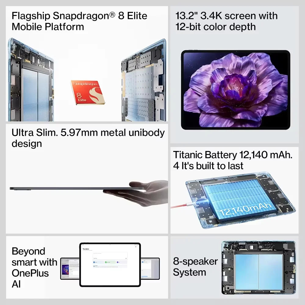 OnePlus Pad 3 Global Version Tablet Snapdragon 8 Elite 13.2" 144Hz Display 3.4K Resolution 8 Speakers Wi-Fi 7 Android 15.