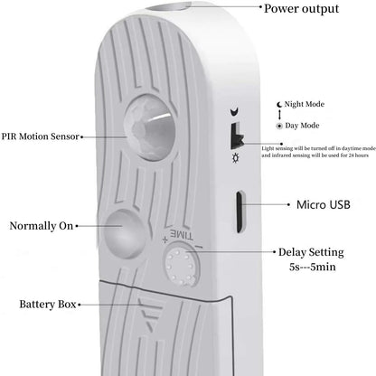 DC5V Neon LED Light Strip Wiress PIR Motion Sensor 6X12MM Silicone Tube Rope SMD2835 120Leds/m Waterproof Flexible Tape Ribbon.