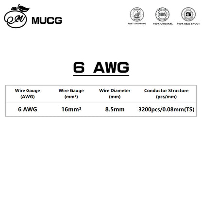 Black Red Silicone cable Super soft Silicone wire 1-26 Gauge Tinned copper Electrical wires 1 2 4 5 6 7 8 9 10 11 12 13 14 AWG