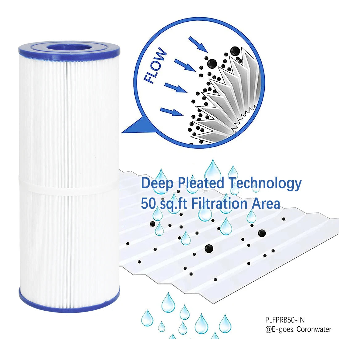 Pool and Spa Water Filter Cartridge PLFPRB50-IN Replacement to PRB50-IN, C-4950, FC-2390