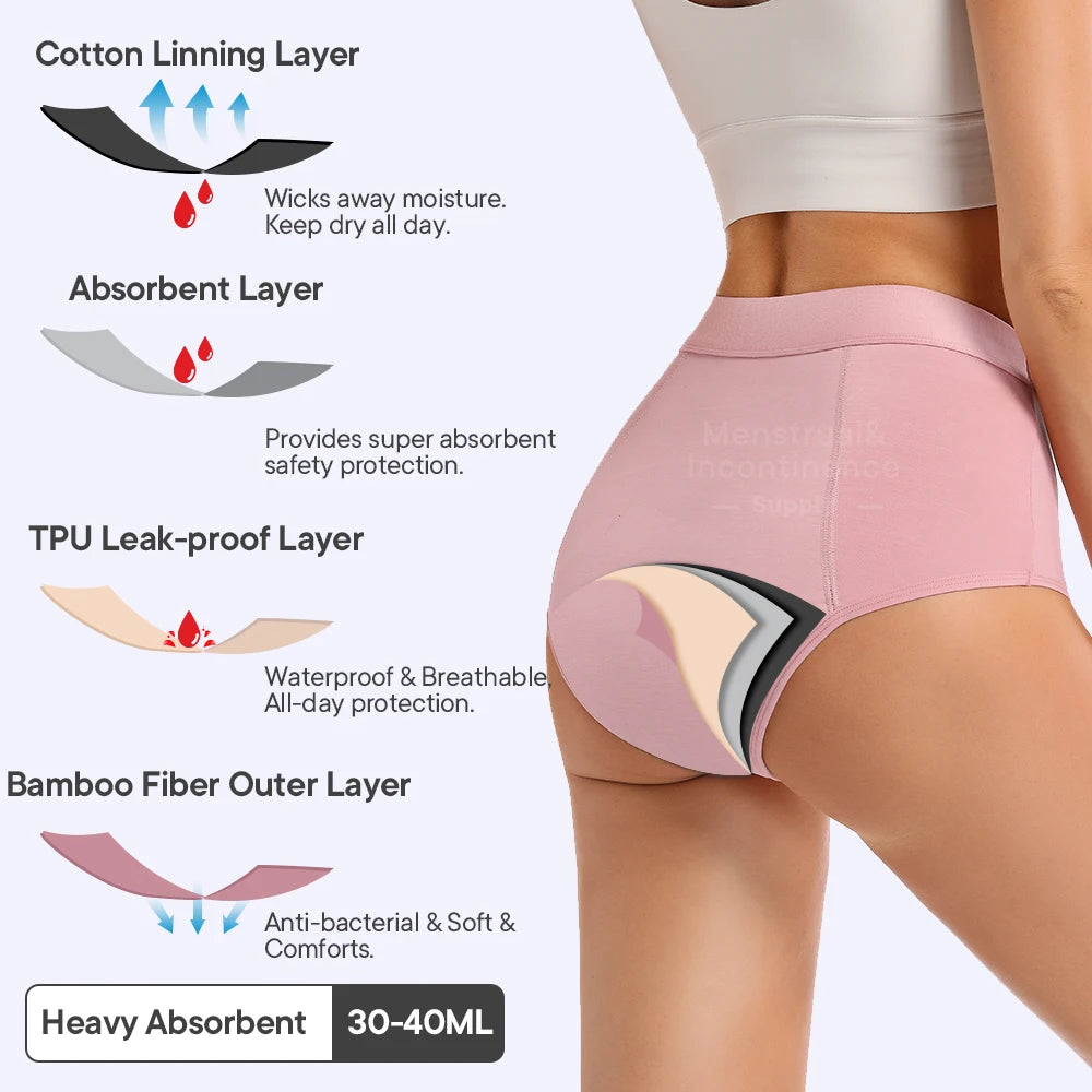 High Waist Menstrual Panties for Women 4-Layer Leakproof Protection Fast Absorbent Period Panties Heavy Flow Briefs.