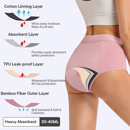 High Waist Menstrual Panties for Women 4-Layer Leakproof Protection Fast Absorbent Period Panties Heavy Flow Briefs.
