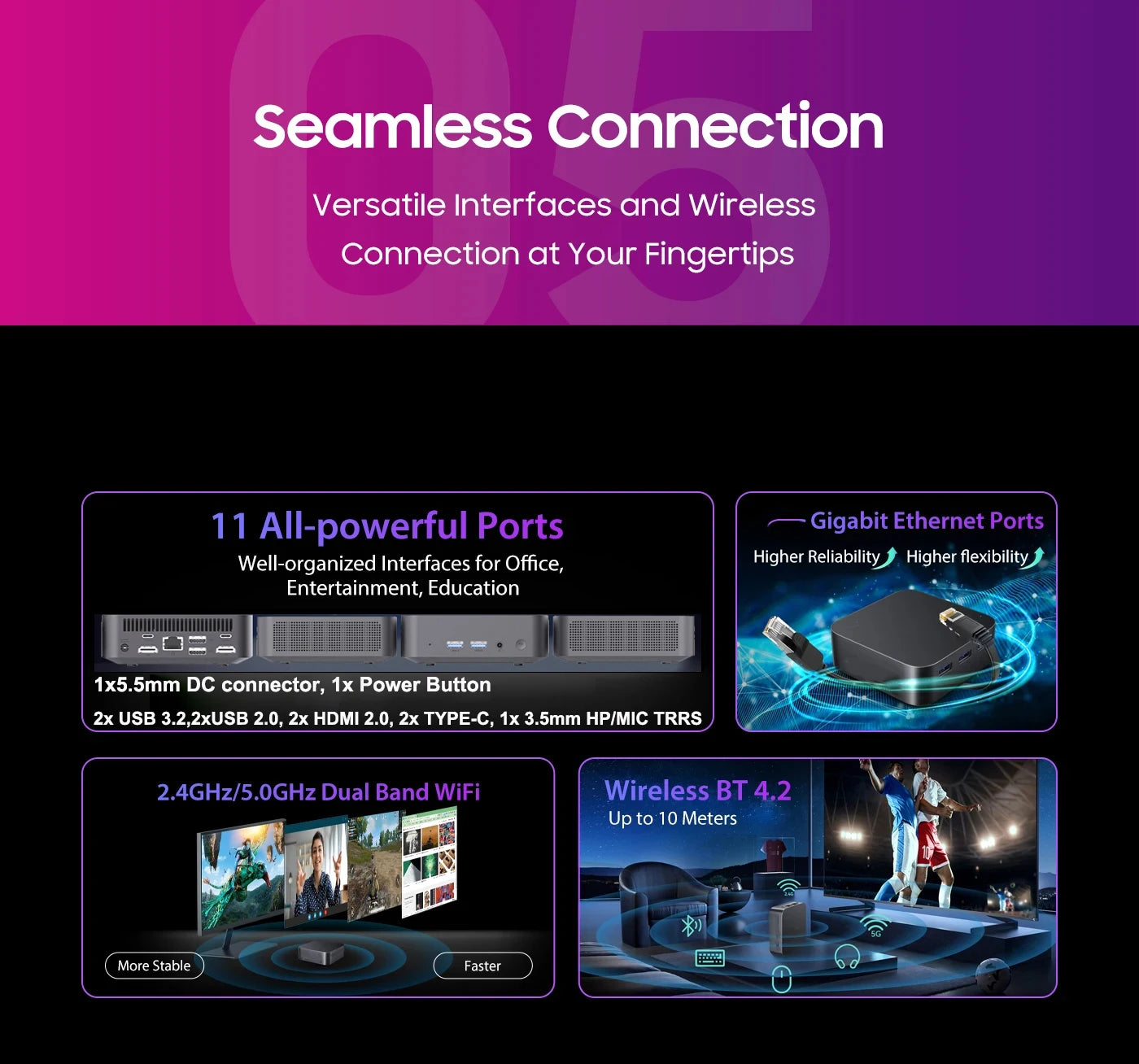 Mini PC SOYO M4 Air Intel Alder Lake N95 MiniPC Computer PC Win11 Pro Mini PC DDR4 16GB RAM 512GB ROM WiFi5 BT5.0 Desktop