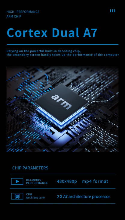 3.5 / 5 Inch IPS Type-C Secondary Screen Mini Computer USB Display CPU GPU RAM HDD Monitor with Holder Metal Case No Use AIDA64