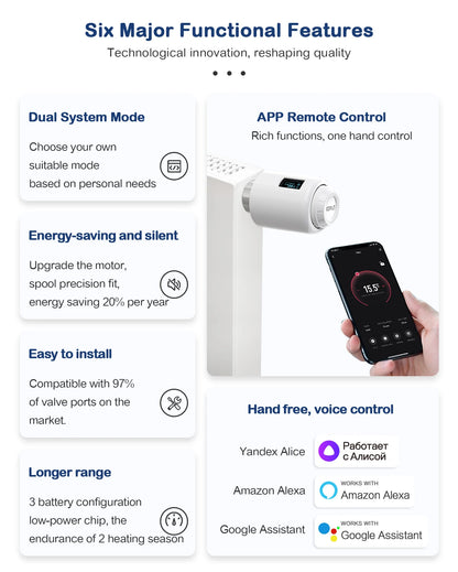 WiFi/Ble/Zigbee Tuya Smart TRV Radiator Actuator Valve Thermostatic Radiator Valve Temperature Controller Alexa Google Home.