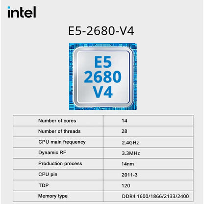 SOYO X99 Gaming Motherboard Set with Intel Xeon E5 2680 V4 CPU& DDR4 8Gx2 2133MHz Dual Channel ECC RAM M.2 NVME for Desktop PC.