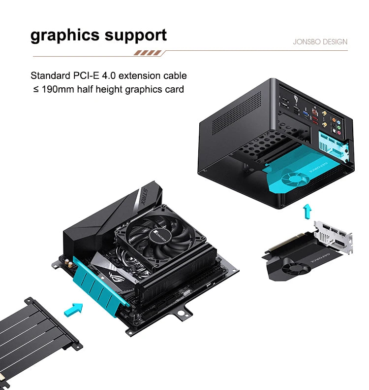 JONSBO N10/NV10 MINI ITX Case Supports 1U FLEX Power Supply Aluminum Alloy Desktop Office Computer Case.