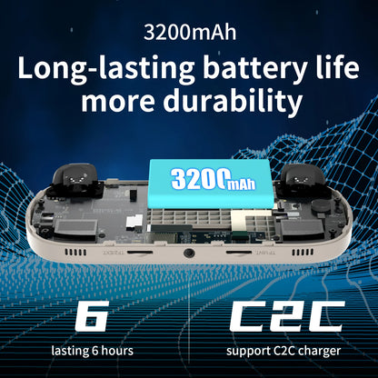 ANBERNIC RG40XX H Handheld Game Console 4.0-in 640*480 IPS Screen 3200mAh 64 Bit System With RGB Light Built in 5K+Games RG40XXH.