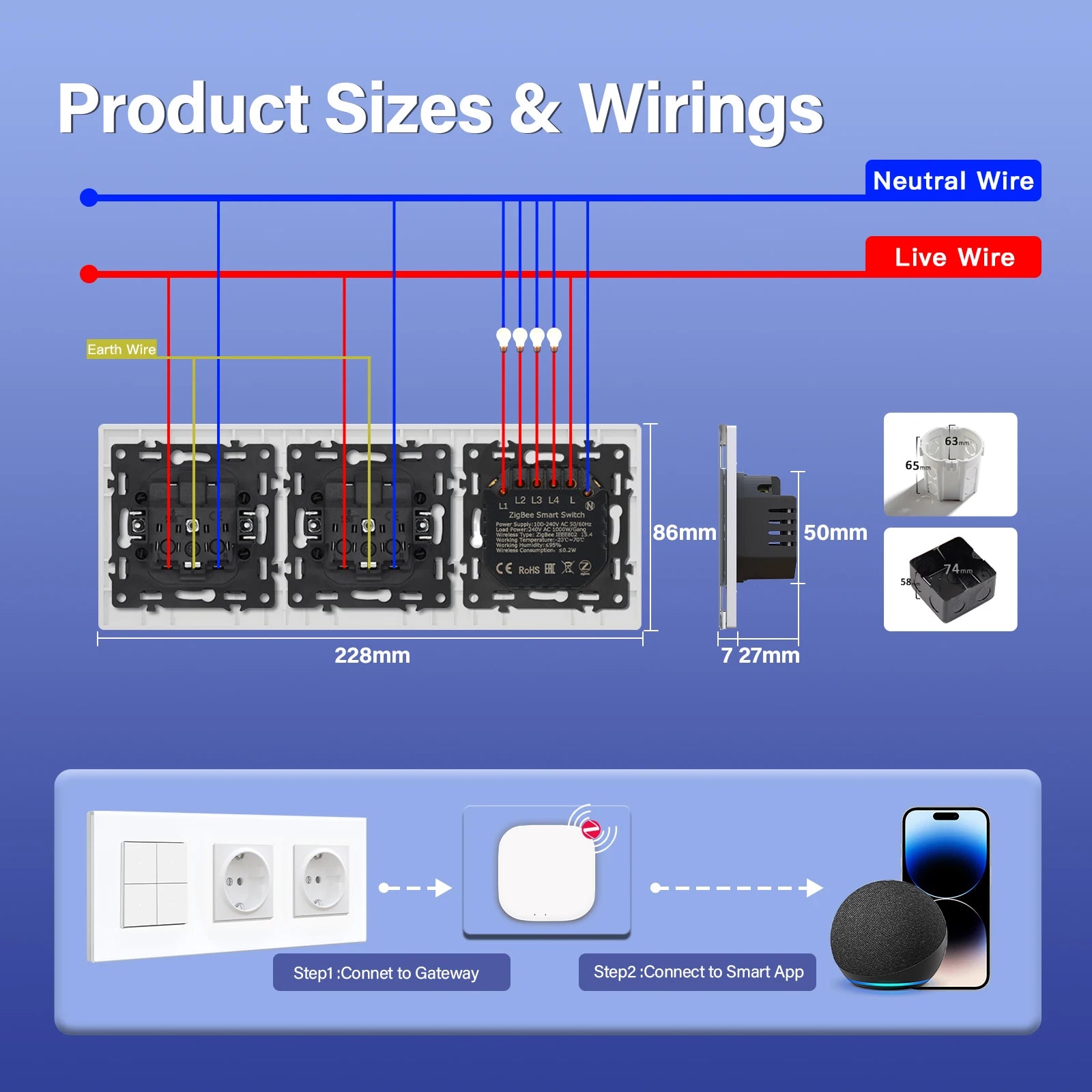 BSEED Zigbee Click Wandschalter Serie Intelligente Lichtschalter Gelbe Hintergrundbeleuchtung Glasrahmen Tuya-Schalter EU-Wandsteckdose USBC-Anschluss.