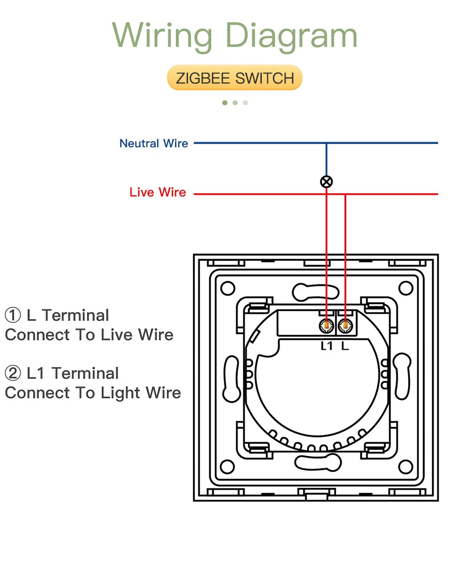 BSEED Smart Zigbee Schalter 1/2/3Gang 1Way Intelligente Touch Licht Schalter Wand Sensor Schalter Tuya Smart leben Google Alexa.