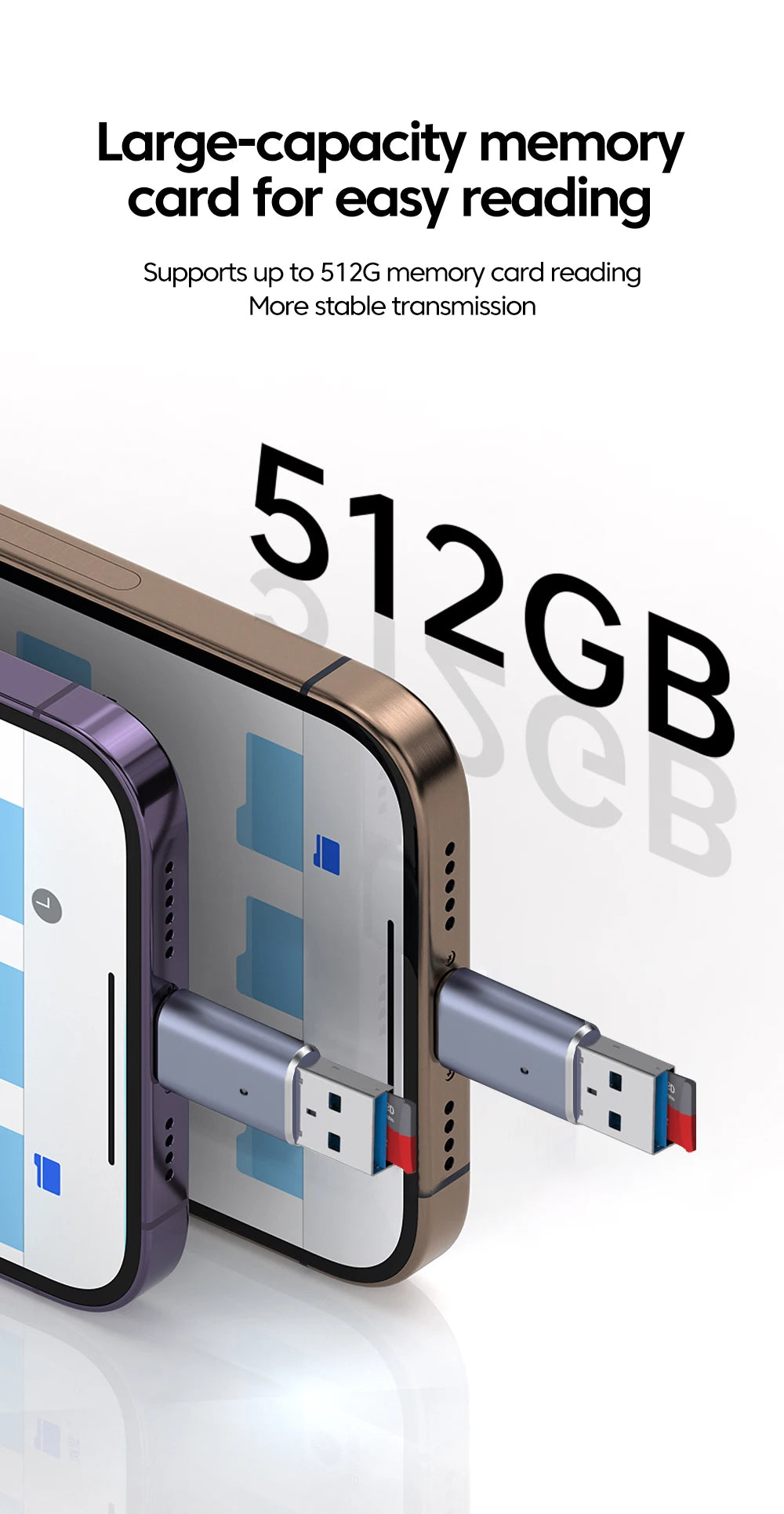 Elough USB 3.0 Card Reader SD TF Card Reader Lightning adaptador usb a tipo c High Speed Cardreader For iPhone Accessories.