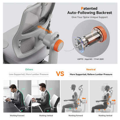 NEWTRAL MAGICH003 Ergonomischer Bürostuhl, automatisch ausgestellte Rückenlehne, verstellbare Sitztiefe der Kopfstütze, 3D-Armlehnenliege
