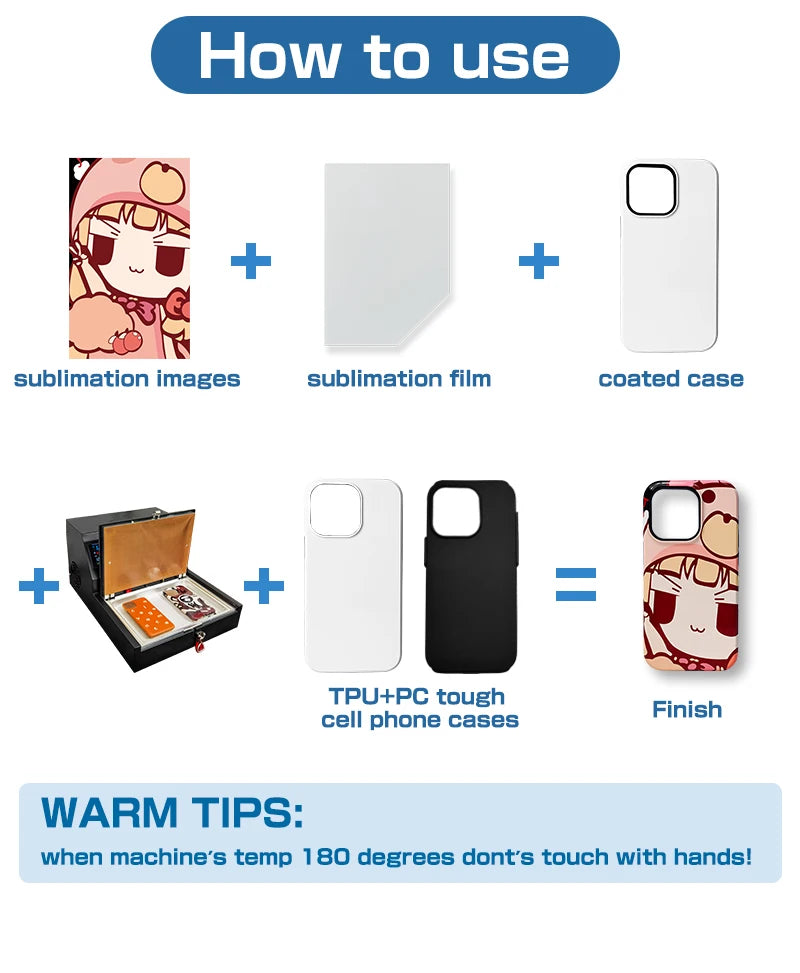VORMIR 5pcs Coated 2 in 1 Blank Phone Cases for 3D Sublimation Printing Covers for iPhone 17 16 15 14 13 12 11 X XS XR Pro Max.