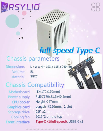 ARSYLID M24 pro ITX A4 Computer Case 5L 190mm Graphics Card Tpye-C Flex PSU 47mm Radiator Mini PC Chassis.