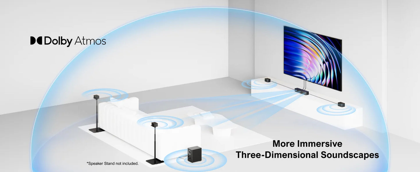 ULTIMEA 7.1Ch Soundbar with Dolby Atmos, APP Control, Surround Sound System for TV, 4 Wired Surround Speakers, Sound Bar for TV.