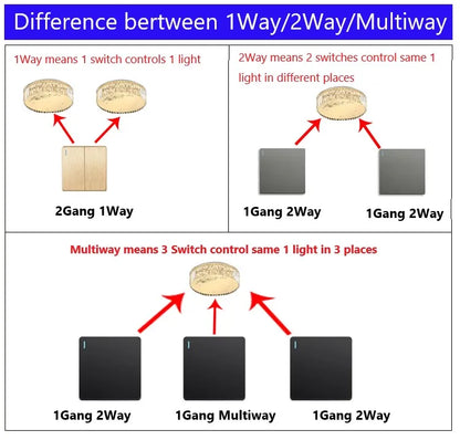 Große Neigungssteckdose im nordischen Stil, grau, 13 A, elektrische Schaltersteckdose nach britischem Standard, universelle Wand-Doppelsteckdose mit USB-Anschluss 2,1 A
