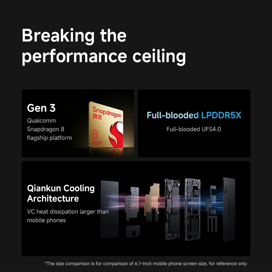 CN Version Lenovo LEGION Y700 2025 Gaming Tablet Game Mode Snapdragon 8 Gen 3 8.8" 165Hz Display 6550mAh Battery 68W Charging 13MP Camera.