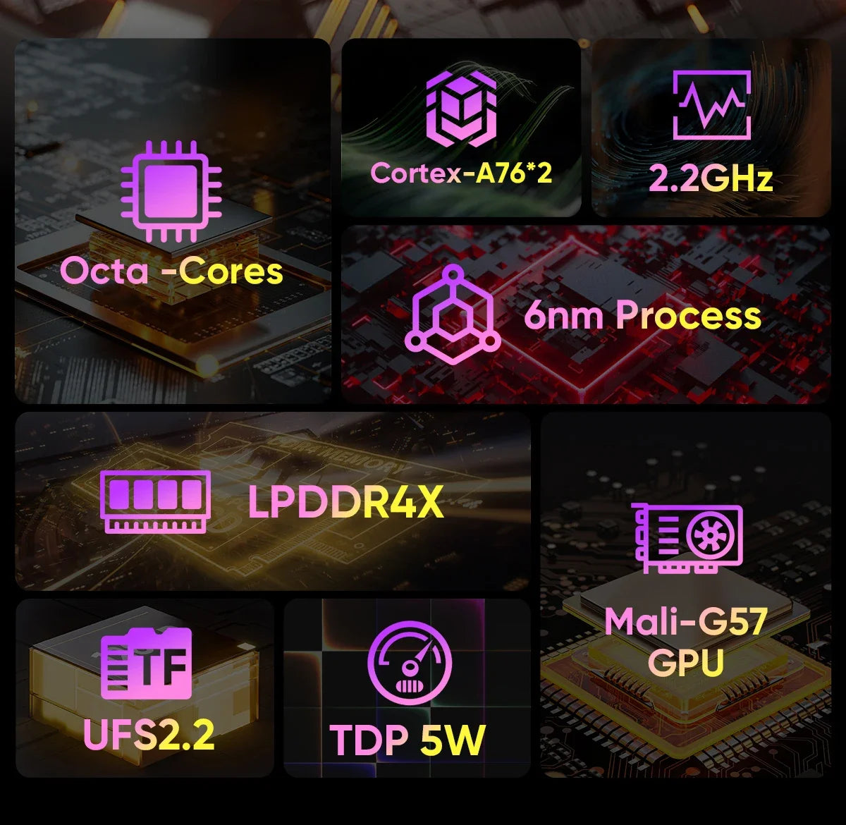 N-ONE NPad X1 Tablet PC 8GB RAM+128GB ROM 10.95'' 2000*1200 FHD IPS Android 13 4G LTE 8-Cores MTK G99 Fast Charging WIFI BT5.1.