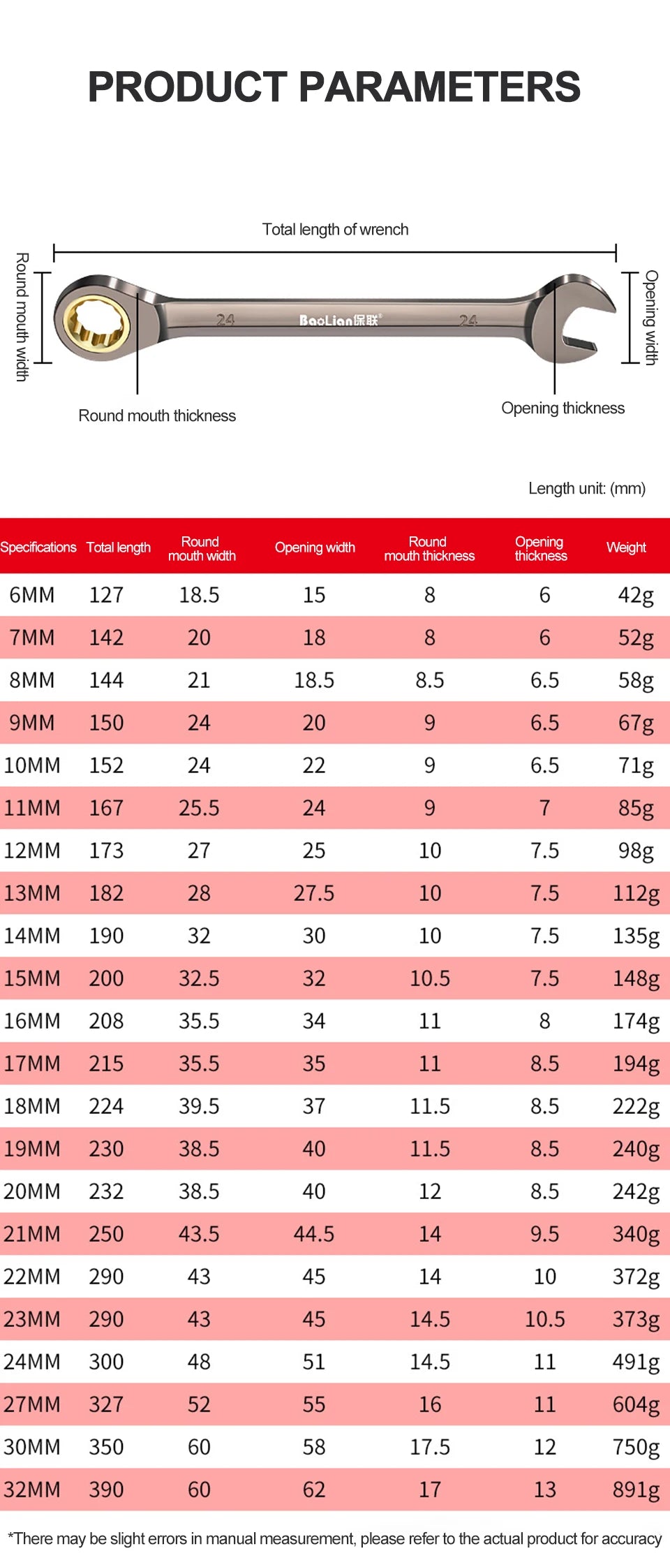 6–32 mm Universal-Torx-Schraubenschlüssel, einstellbares Drehmoment, 72-Zahn-Ratschenschlüssel für Fahrrad, Motorrad, Auto, Reparaturwerkzeuge, mechanisches Werkzeug
