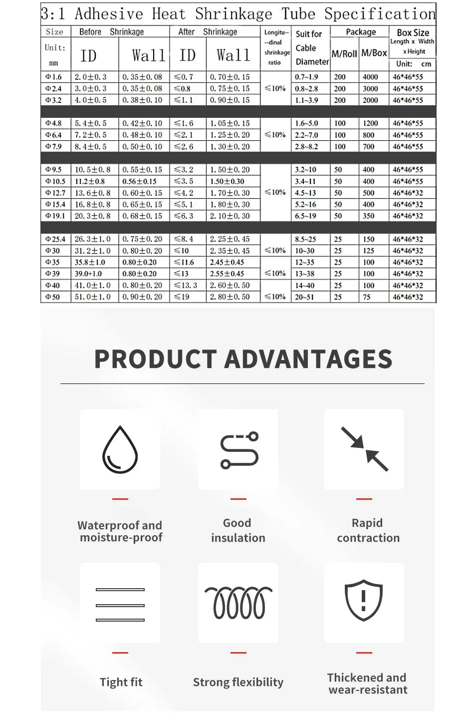 100 Meters/10M Diameter 2.4~25.4mm 3:1 Ratio Adhesive Lined Heat Shrink Tubing Waterproof Wire Wrap Insulated Lined Cable Sleeve.