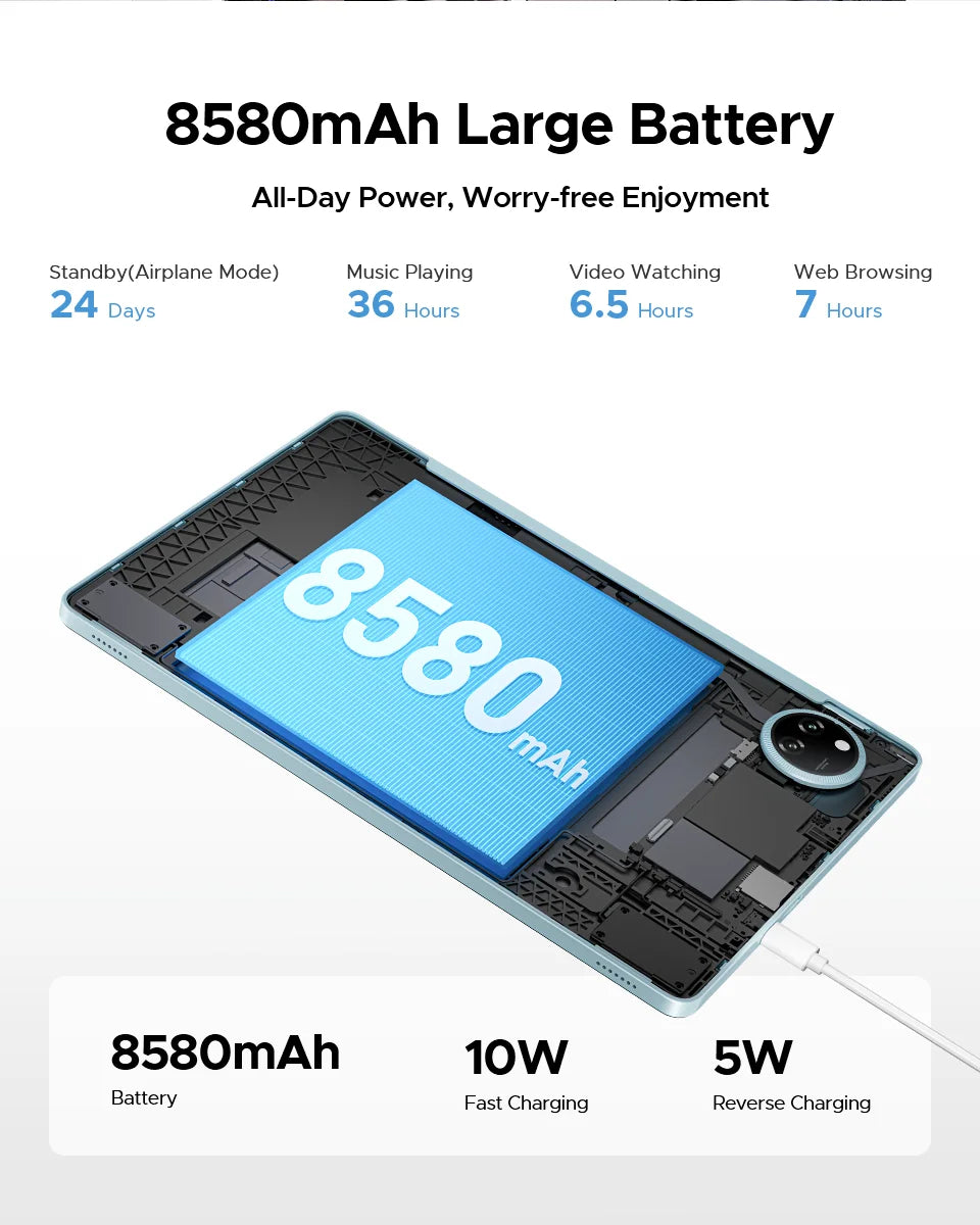 Doogee Tab A9 Pro+ Tablet Pc 11-Inch Android 15 30Gb Ram(6+24) 128Gb Rom 8580Mah Battery Widevine L1 Support Tablet Dual Speakers.