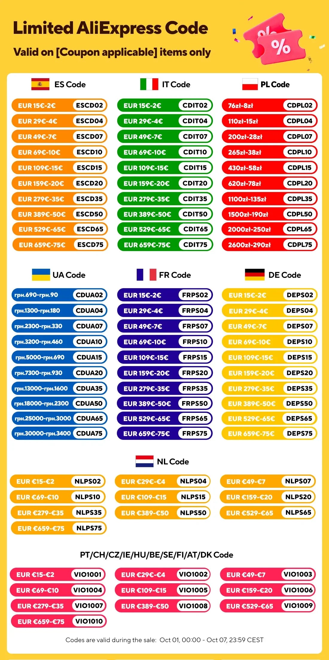 BMAX I10 Plus Android 15 10.1" HD Screen 4GB+8GB Expansion 128GB Storage UNISOC T606 ARM Mail G57  Dual Band Wi-Fi Tablet.