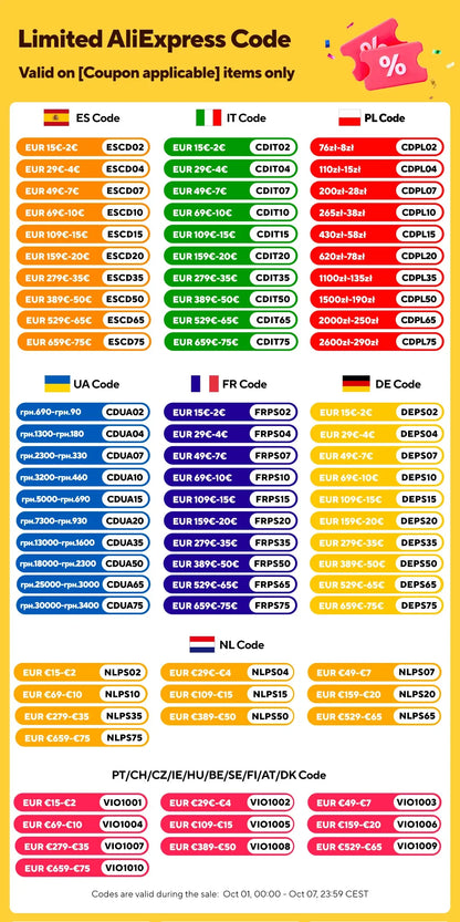 BMAX I10 Plus Android 15 10.1" HD Screen 4GB+8GB Expansion 128GB Storage UNISOC T606 ARM Mail G57  Dual Band Wi-Fi Tablet.