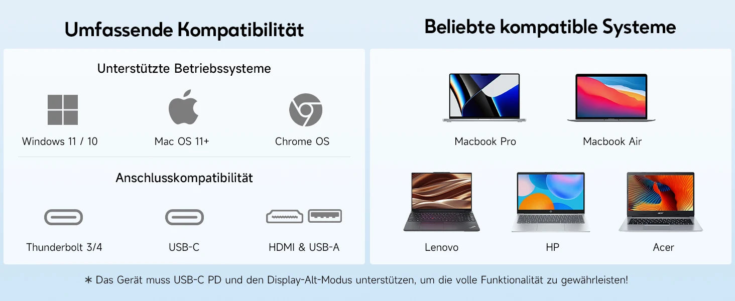 Dopesplay 14.1 inch Portable Monitors 1200P HDR External Screen Extender for Laptop XBox PS4 5 Second Display up to 17.3 Laptops.