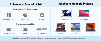 Dopesplay 14.1 inch Portable Monitors 1200P HDR External Screen Extender for Laptop XBox PS4 5 Second Display up to 17.3 Laptops.
