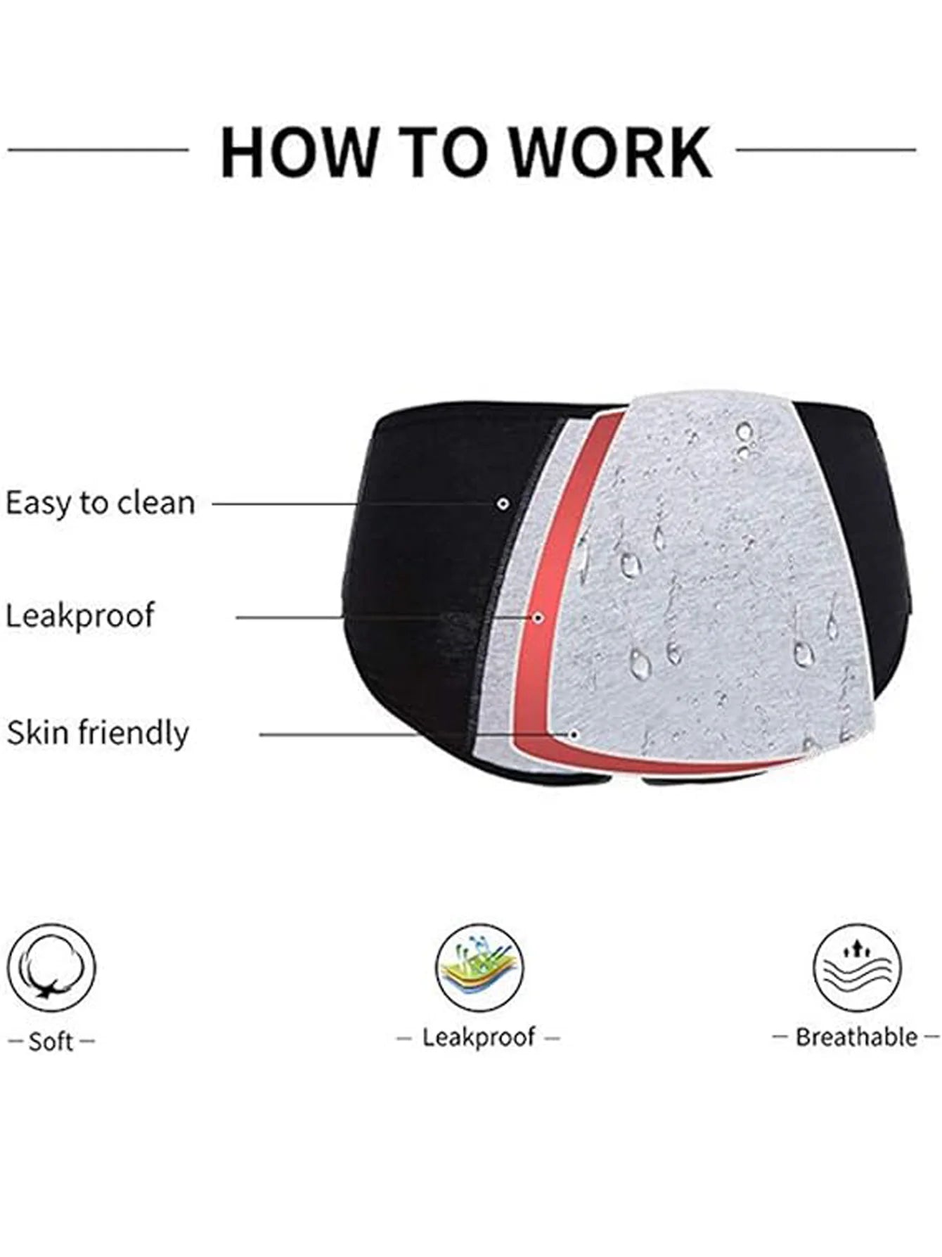 5Pcs Women Protective Cotton Menstrual Period Panties Teens Breathable Leakproof Briefs Women Postpartum Underwear.