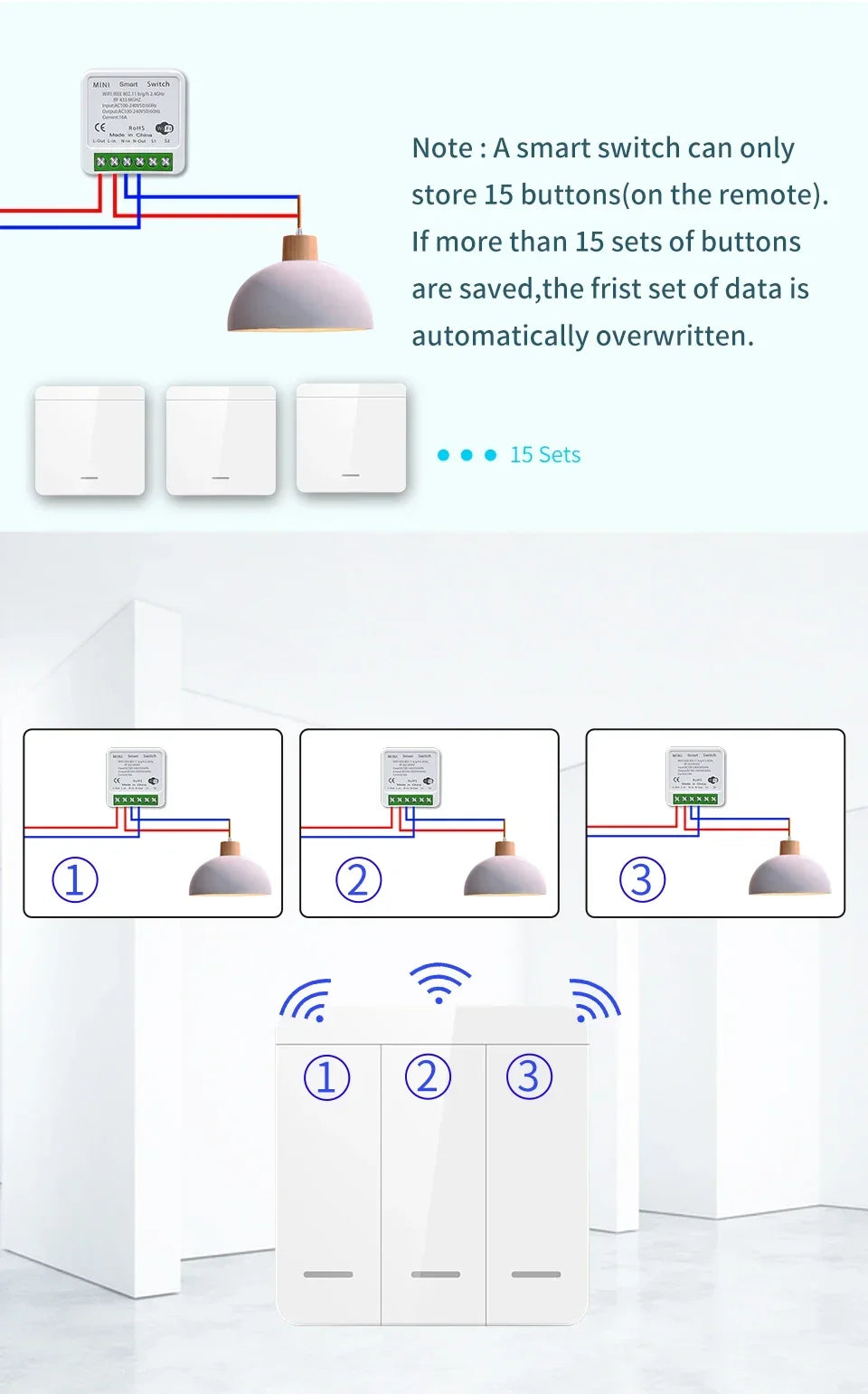 Tuya Smart WiFi Schalter Für LED Beleuchtung 1/2/3 Gang RF433MHz Drahtlose Panel Schalter Smart Leben APP Alexa google Home Voice Control.