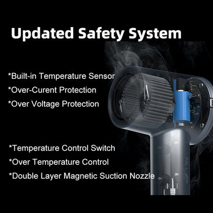 High Speed Hair Dryer ABIR SU9,360° Rotating Magnetic Nozzle,200mil Negative Ions,Low Noise,Blow Dryer 1600W Quick dry for Home.