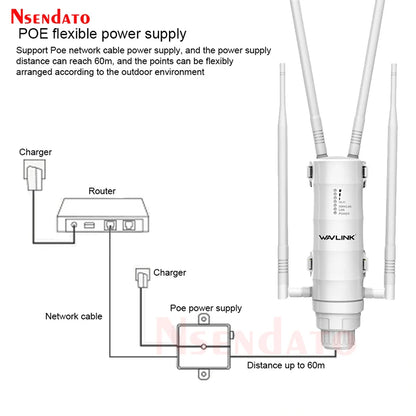 AC1200 AC600 High Power Outdoor Wireless Wifi Repeater AP/WiFi Router Dual Dand 2.4G/5Ghz Long Range Wifi Extender POE.